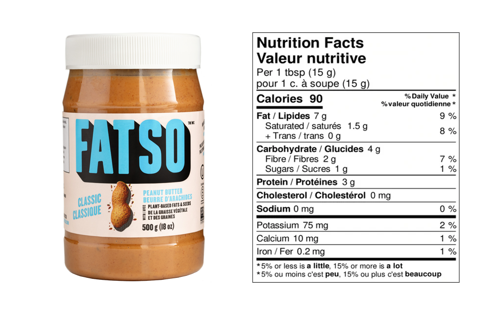 FATSO Classic Nutritional Information